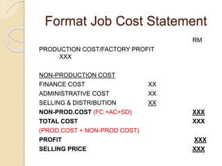 Format Job Cost Statement
RM
PRODUCTION COST/FACTORY PROFIT
XXX
NON-PRODUCTION COST
FINANCE COST XX
ADMINISTRATIVE COST XX
SELLING & DISTRIBUTION XX
NON-PROD.COST (FC +AC+SD) XXX
TOTAL COST XXX
(PROD.COST + NON-PROD COST)
PROFIT XXX
SELLING PRICE XXX
 
