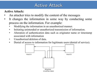Types of Cryptosystem and Cryptographic Attack | PDF