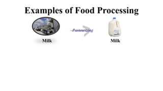 Food processing presentation for bsc agriculture hons | PDF