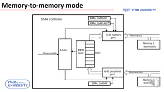 Lecture 5.pptx