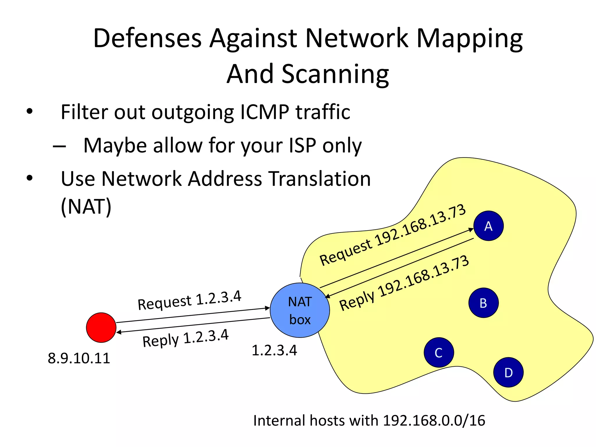 Defenses Against Network Mapping
And Scanning
• Filter out outgoing ICMP traffic
– Maybe allow for your ISP only
• Use Network Address Translation
(NAT)
NAT
box
A
B
C
D
Internal hosts with 192.168.0.0/16
1.2.3.4
8.9.10.11
 