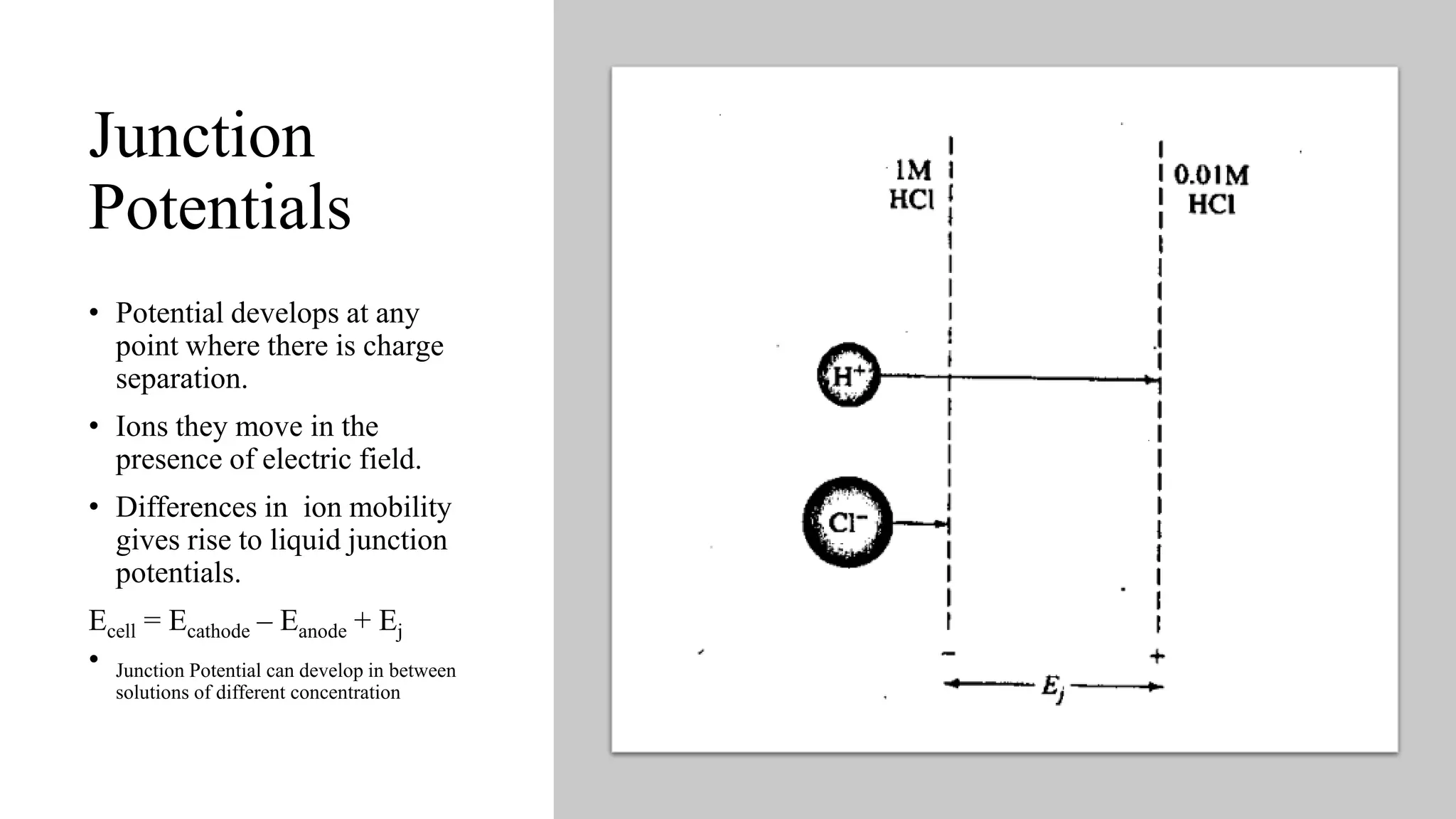 Junction
Potentials
• Potential develops at any
point where there is charge
separation.
• Ions they move in the
presence of electric field.
• Differences in ion mobility
gives rise to liquid junction
potentials.
Ecell = Ecathode – Eanode + Ej
• Junction Potential can develop in between
solutions of different concentration
 