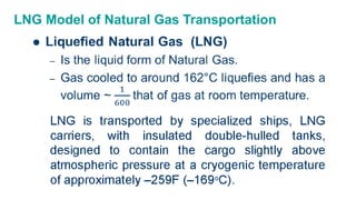 LNG Model of Natural Gas Transportation
 
