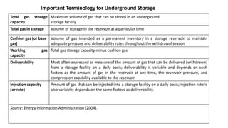 Important Terminology for Underground Storage
Total gas storage
capacity
Maximum volume of gas that can be stored in an underground
storage facility
Total gas in storage Volume of storage in the reservoir at a particular time
Cushion gas (or base
gas)
Volume of gas intended as a permanent inventory in a storage reservoir to maintain
adequate pressure and deliverability rates throughout the withdrawal season
Working gas
capacity
Total gas storage capacity minus cushion gas
Deliverability Most often expressed as measure of the amount of gas that can be delivered (withdrawn)
from a storage facility on a daily basis; deliverability is variable and depends on such
factors as the amount of gas in the reservoir at any time, the reservoir pressure, and
compression capability available to the reservoir
Injection capacity
(or rate)
Amount of gas that can be injected into a storage facility on a daily basis; injection rate is
also variable; depends on the same factors as deliverability.
Source: Energy Information Administration (2004).
 