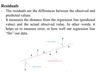 Residuals
- The residuals are the differences between the observed and
predicted values.
- It measures the distance from the regression line (predicted
value) and the actual observed value. In other words, it
helps us to measure error, or how well our regression line
“fits” our data.
 