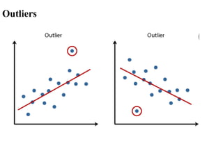 Outliers
 