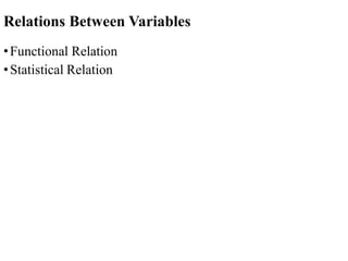 Relations Between Variables
•Functional Relation
•Statistical Relation
 