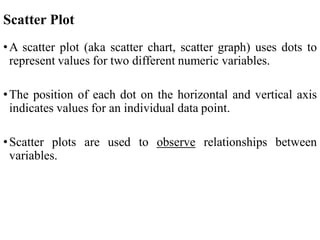 Scatter Plot
•A scatter plot (aka scatter chart, scatter graph) uses dots to
represent values for two different numeric variables.
•The position of each dot on the horizontal and vertical axis
indicates values for an individual data point.
•Scatter plots are used to observe relationships between
variables.
 