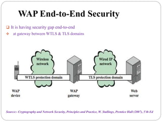 WAP End-to-End Security
 It is having security gap end-to-end
 at gateway between WTLS & TLS domains
Source:- Cryptography and Network Security, Principles and Practice, W. Stallings, Prentice Hall (2007), 5’th Ed
 