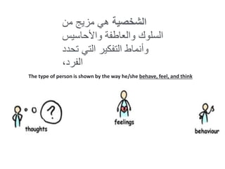 ‫الشخصية‬
‫من‬ ‫مزيج‬ ‫هي‬
‫واألحاسيس‬ ‫والعاطفة‬ ‫السلوك‬
‫تحدد‬ ‫التي‬ ‫التفكير‬ ‫وأنماط‬
،‫الفرد‬
The type of person is shown by the way he/she behave, feel, and think
 