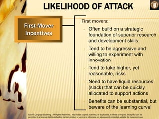 ©2013 Cengage Learning. All Rights Reserved. May not be copied, scanned, or duplicated, in whole or in part, except for use as
permitted in a license distributed with a certain product or service or otherwise on a password-protected website for classroom use.
LIKELIHOOD OF ATTACK
First-Mover
Incentives
First movers:
• Often build on a strategic
foundation of superior research
and development skills
• Tend to be aggressive and
willing to experiment with
innovation
• Tend to take higher, yet
reasonable, risks
• Need to have liquid resources
(slack) that can be quickly
allocated to support actions
• Benefits can be substantial, but
beware of the learning curve!
 