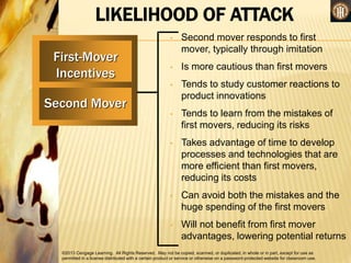 ©2013 Cengage Learning. All Rights Reserved. May not be copied, scanned, or duplicated, in whole or in part, except for use as
permitted in a license distributed with a certain product or service or otherwise on a password-protected website for classroom use.
LIKELIHOOD OF ATTACK
First-Mover
Incentives
Second Mover
• Second mover responds to first
mover, typically through imitation
• Is more cautious than first movers
• Tends to study customer reactions to
product innovations
• Tends to learn from the mistakes of
first movers, reducing its risks
• Takes advantage of time to develop
processes and technologies that are
more efficient than first movers,
reducing its costs
• Can avoid both the mistakes and the
huge spending of the first movers
• Will not benefit from first mover
advantages, lowering potential returns
 