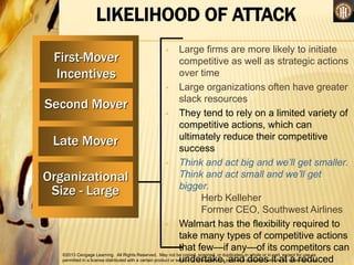 ©2013 Cengage Learning. All Rights Reserved. May not be copied, scanned, or duplicated, in whole or in part, except for use as
permitted in a license distributed with a certain product or service or otherwise on a password-protected website for classroom use.
LIKELIHOOD OF ATTACK
First-Mover
Incentives
Second Mover
Late Mover
Organizational
Size - Large
• Large firms are more likely to initiate
competitive as well as strategic actions
over time
• Large organizations often have greater
slack resources
• They tend to rely on a limited variety of
competitive actions, which can
ultimately reduce their competitive
success
• Think and act big and we’ll get smaller.
Think and act small and we’ll get
bigger.
Herb Kelleher
Former CEO, Southwest Airlines
• Walmart has the flexibility required to
take many types of competitive actions
that few—if any—of its competitors can
undertake, and does it at a reduced
 