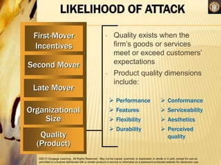 ©2013 Cengage Learning. All Rights Reserved. May not be copied, scanned, or duplicated, in whole or in part, except for use as
permitted in a license distributed with a certain product or service or otherwise on a password-protected website for classroom use.
LIKELIHOOD OF ATTACK
First-Mover
Incentives
Second Mover
Late Mover
Organizational
Size
Quality
(Product)
• Quality exists when the
firm’s goods or services
meet or exceed customers’
expectations
• Product quality dimensions
include:
 Performance
 Features
 Flexibility
 Durability
 Conformance
 Serviceability
 Aesthetics
 Perceived
quality
 