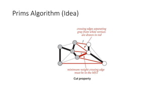 Lecture 5.2 - 6.1 MINIMUM SPANNING TREE.pptx