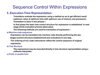 theory of programming languages by shikra | PPTX