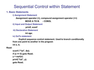 theory of programming languages by shikra | PPTX