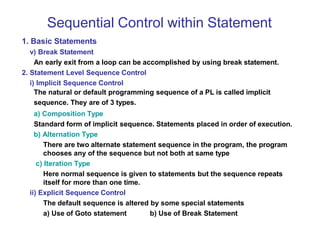 theory of programming languages by shikra | PPTX