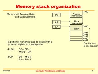 Computer Architecture and Design Lecture Notes By Beenish.ppt | Free ...