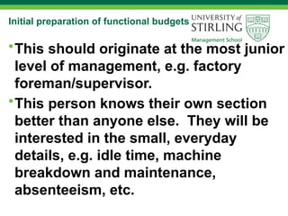 Initial preparation of functional budgets
•This should originate at the most junior
level of management, e.g. factory
foreman/supervisor.
•This person knows their own section
better than anyone else. They will be
interested in the small, everyday
details, e.g. idle time, machine
breakdown and maintenance,
absenteeism, etc.
 