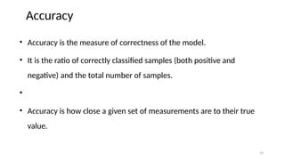 Model Accuracy Slide Examples Lecture 5_Assessing Model Performance.pptx
