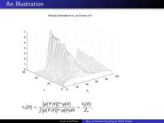 lecture 5 about bayesian econometrics and statistics | PDF