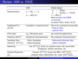 lecture 5 about bayesian econometrics and statistics | PDF