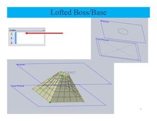 Lofted Boss/Base
3
 