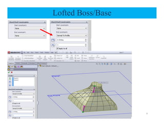 Lofted Boss/Base
4
 