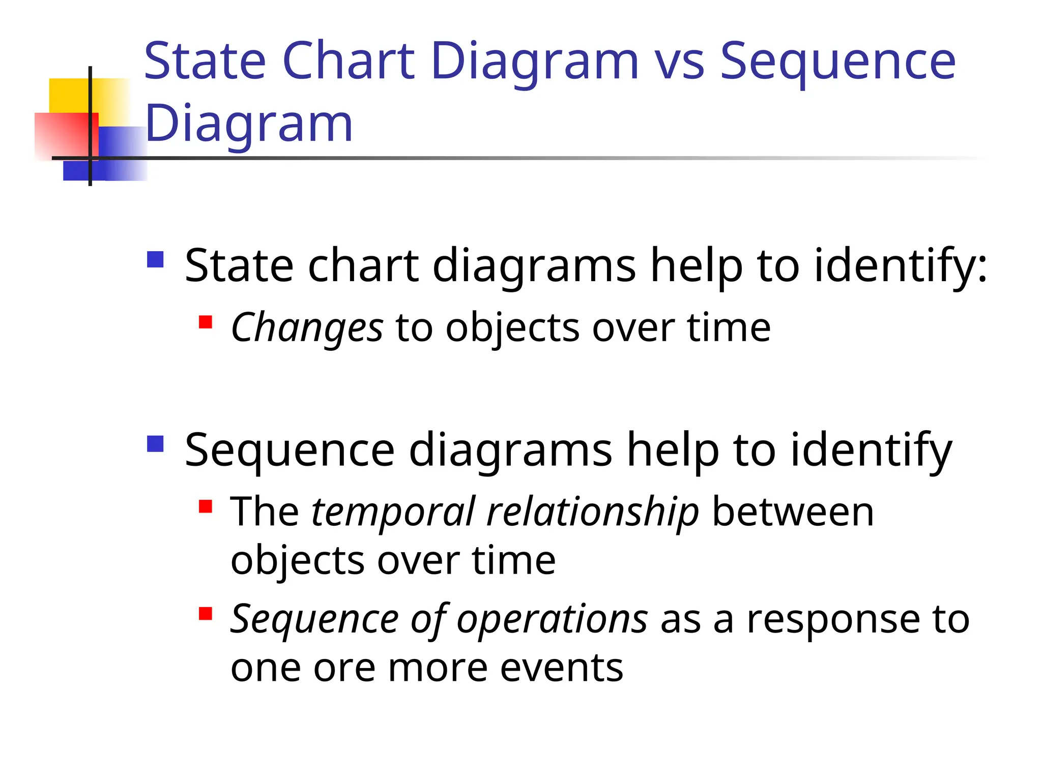 State Chart Diagram vs Sequence
Diagram
 State chart diagrams help to identify:
 Changes to objects over time
 Sequence diagrams help to identify
 The temporal relationship between
objects over time
 Sequence of operations as a response to
one ore more events
 
