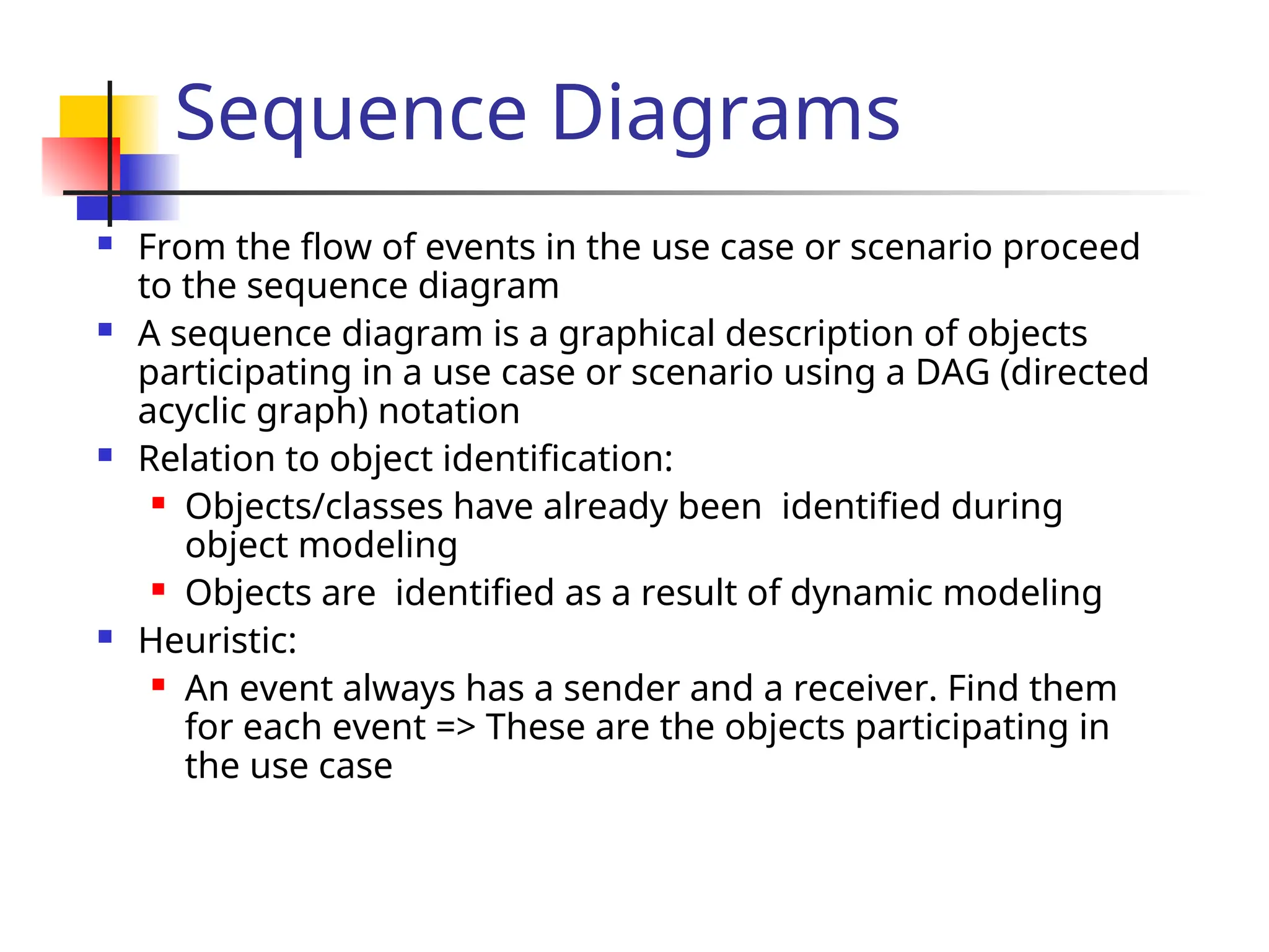 Sequence Diagrams
 From the flow of events in the use case or scenario proceed
to the sequence diagram
 A sequence diagram is a graphical description of objects
participating in a use case or scenario using a DAG (directed
acyclic graph) notation
 Relation to object identification:
 Objects/classes have already been identified during
object modeling
 Objects are identified as a result of dynamic modeling
 Heuristic:
 An event always has a sender and a receiver. Find them
for each event => These are the objects participating in
the use case
 