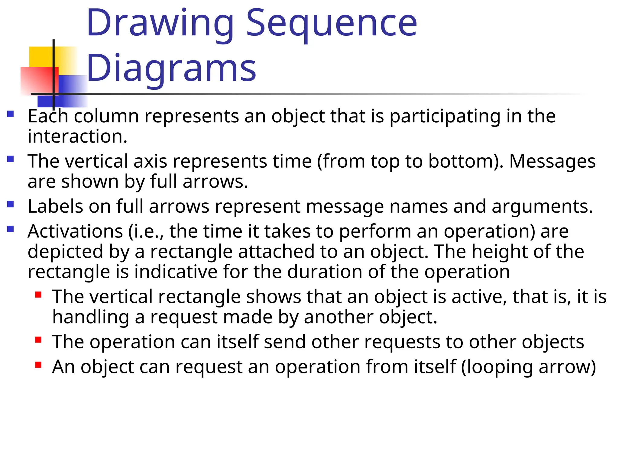 Drawing Sequence
Diagrams
 Each column represents an object that is participating in the
interaction.
 The vertical axis represents time (from top to bottom). Messages
are shown by full arrows.
 Labels on full arrows represent message names and arguments.
 Activations (i.e., the time it takes to perform an operation) are
depicted by a rectangle attached to an object. The height of the
rectangle is indicative for the duration of the operation
 The vertical rectangle shows that an object is active, that is, it is
handling a request made by another object.
 The operation can itself send other requests to other objects
 An object can request an operation from itself (looping arrow)
 