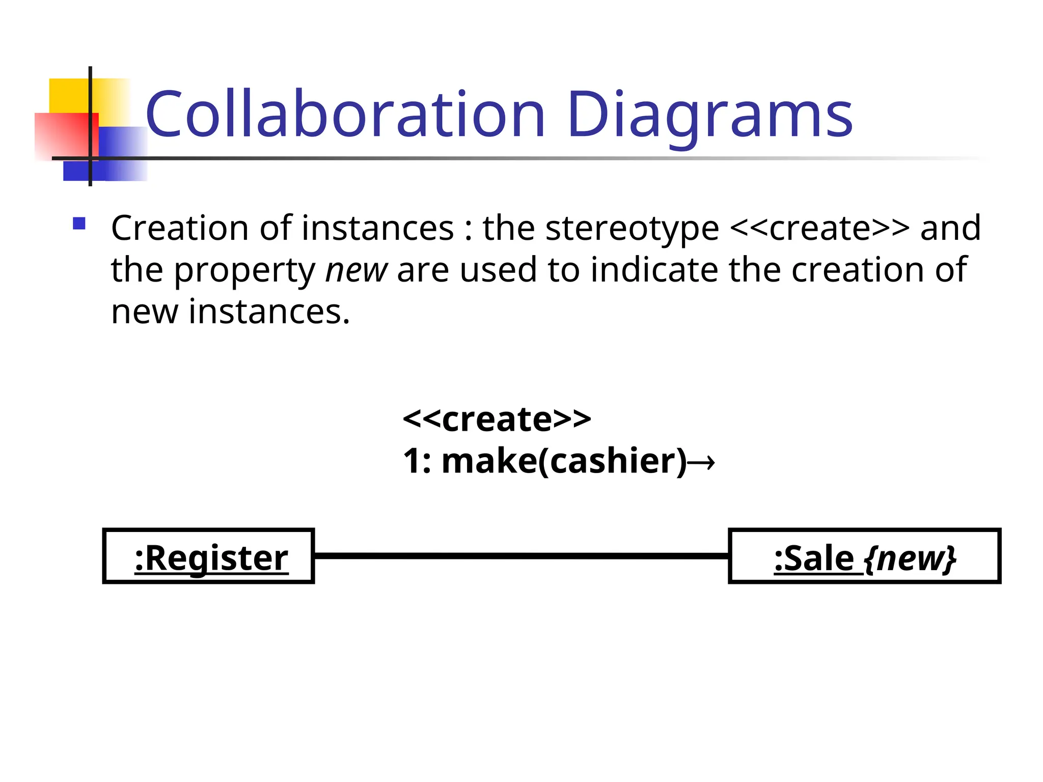 Collaboration Diagrams
 Creation of instances : the stereotype <<create>> and
the property new are used to indicate the creation of
new instances.
:Register
<<create>>
1: make(cashier)
:Sale {new}
 