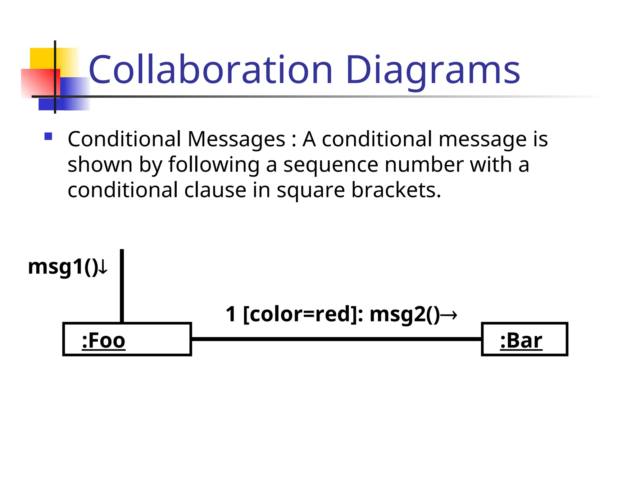 Collaboration Diagrams
 Conditional Messages : A conditional message is
shown by following a sequence number with a
conditional clause in square brackets.
:Foo
1 [color=red]: msg2()
:Bar
msg1()
 