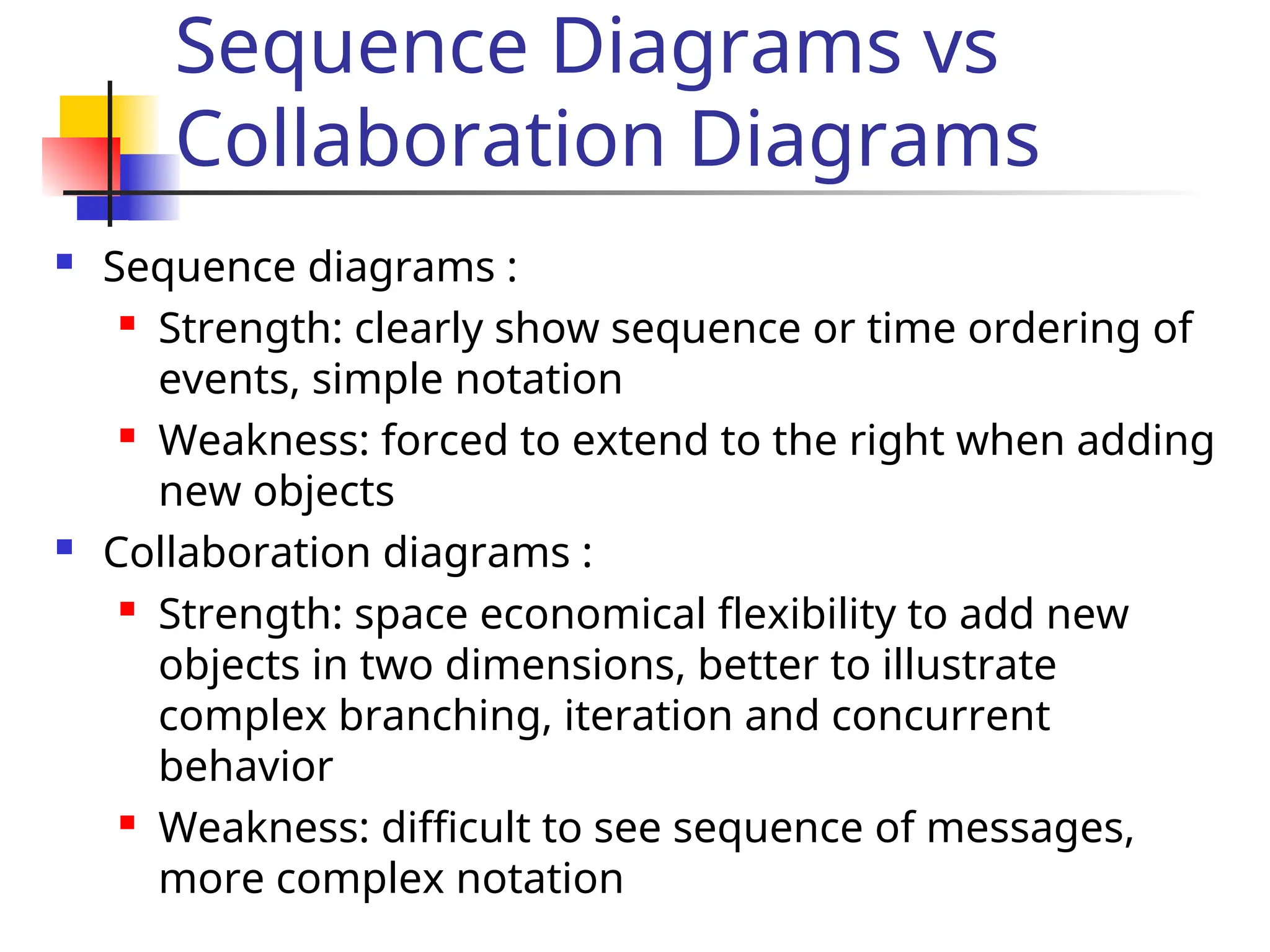 Sequence Diagrams vs
Collaboration Diagrams
 Sequence diagrams :
 Strength: clearly show sequence or time ordering of
events, simple notation
 Weakness: forced to extend to the right when adding
new objects
 Collaboration diagrams :
 Strength: space economical flexibility to add new
objects in two dimensions, better to illustrate
complex branching, iteration and concurrent
behavior
 Weakness: difficult to see sequence of messages,
more complex notation
 