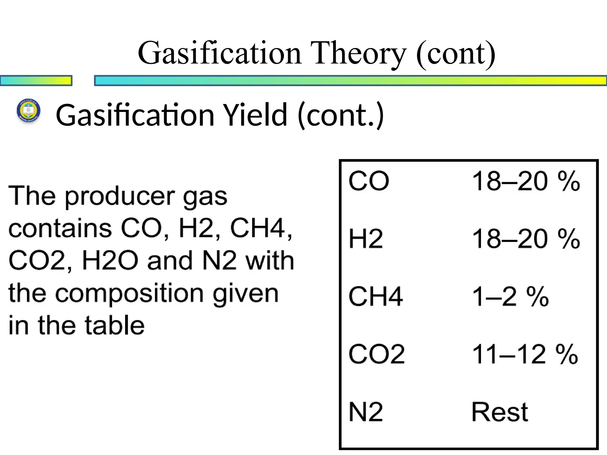 Gasification Yield (cont.)
Gasification Theory (cont)
 