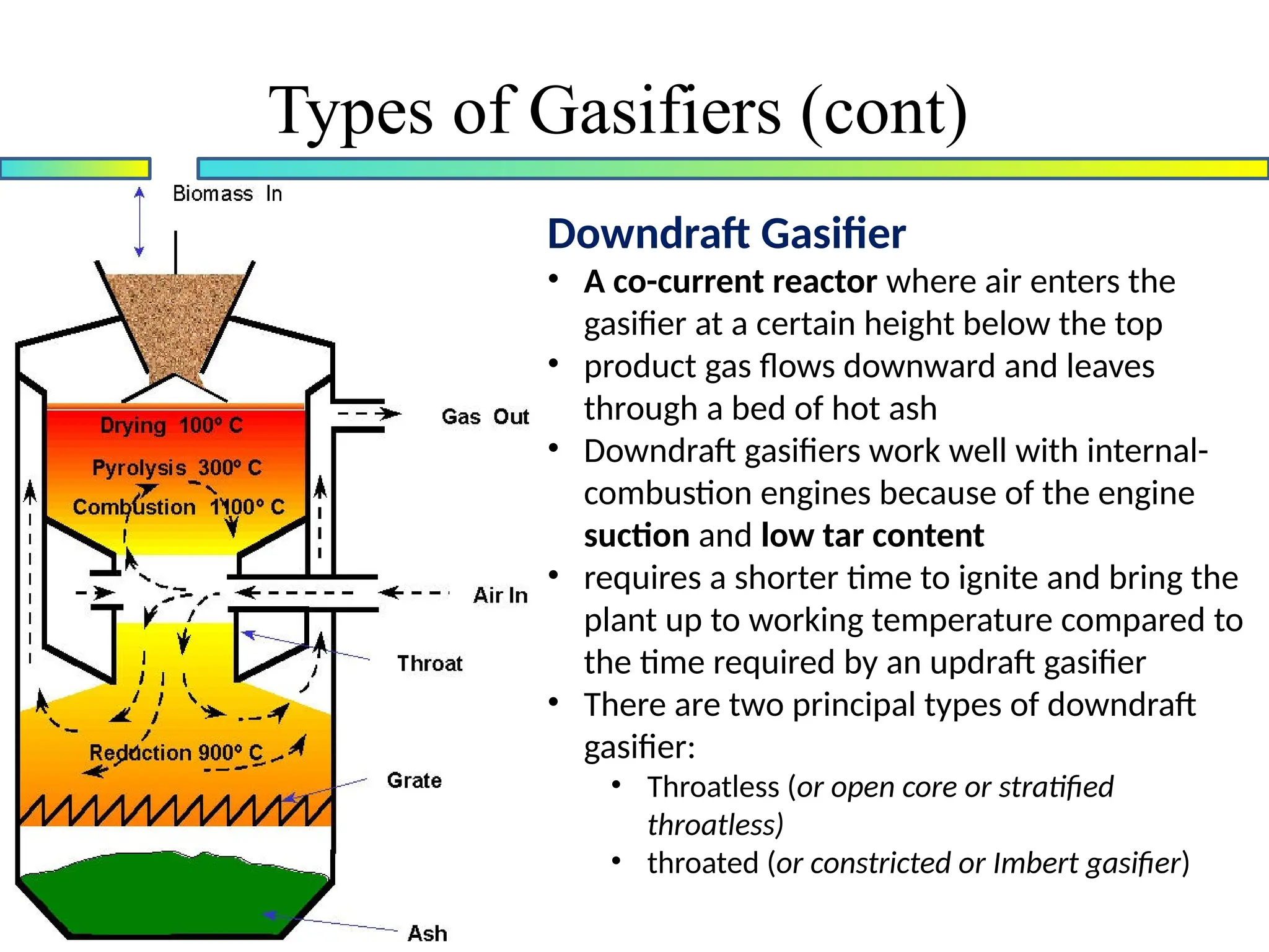 Downdraft Gasifier
• A co-current reactor where air enters the
gasifier at a certain height below the top
• product gas flows downward and leaves
through a bed of hot ash
• Downdraft gasifiers work well with internal-
combustion engines because of the engine
suction and low tar content
• requires a shorter time to ignite and bring the
plant up to working temperature compared to
the time required by an updraft gasifier
• There are two principal types of downdraft
gasifier:
• Throatless (or open core or stratified
throatless)
• throated (or constricted or Imbert gasifier)
Types of Gasifiers (cont)
 