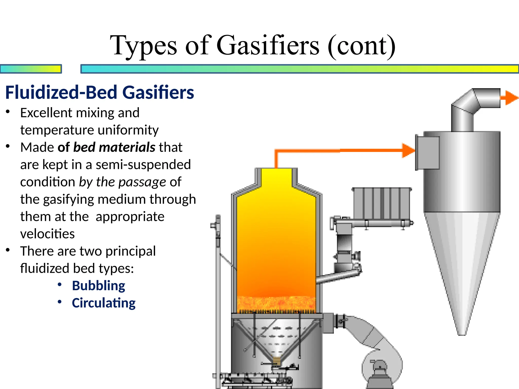 Fluidized-Bed Gasifiers
• Excellent mixing and
temperature uniformity
• Made of bed materials that
are kept in a semi-suspended
condition by the passage of
the gasifying medium through
them at the appropriate
velocities
• There are two principal
fluidized bed types:
• Bubbling
• Circulating
Types of Gasifiers (cont)
 