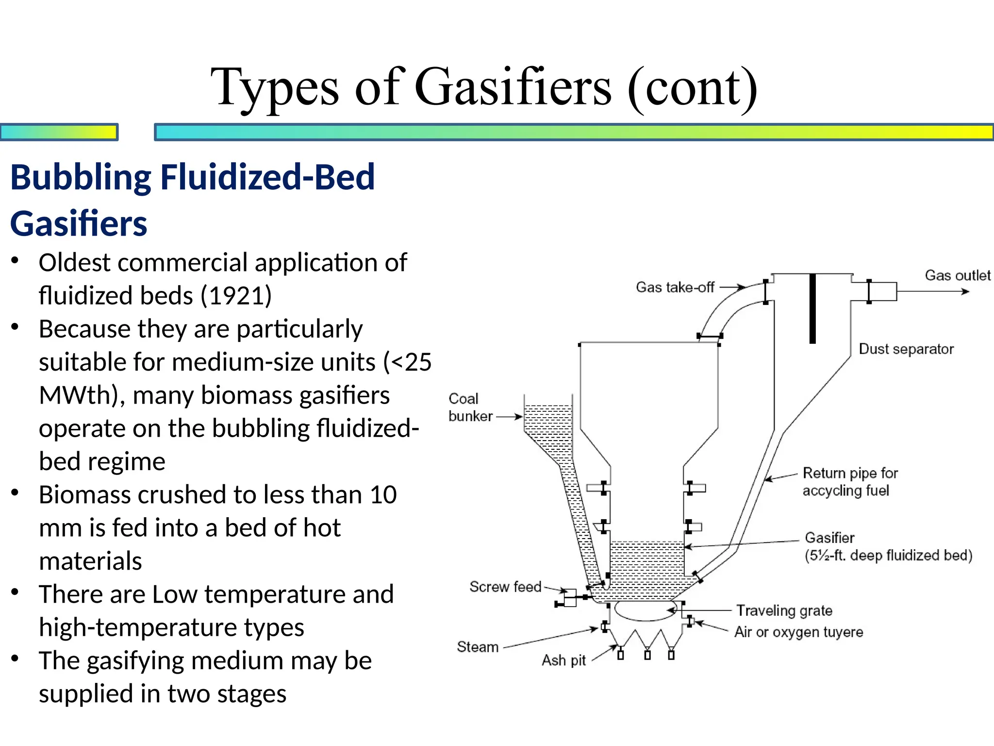 Bubbling Fluidized-Bed
Gasifiers
• Oldest commercial application of
fluidized beds (1921)
• Because they are particularly
suitable for medium-size units (<25
MWth), many biomass gasifiers
operate on the bubbling fluidized-
bed regime
• Biomass crushed to less than 10
mm is fed into a bed of hot
materials
• There are Low temperature and
high-temperature types
• The gasifying medium may be
supplied in two stages
Types of Gasifiers (cont)
 