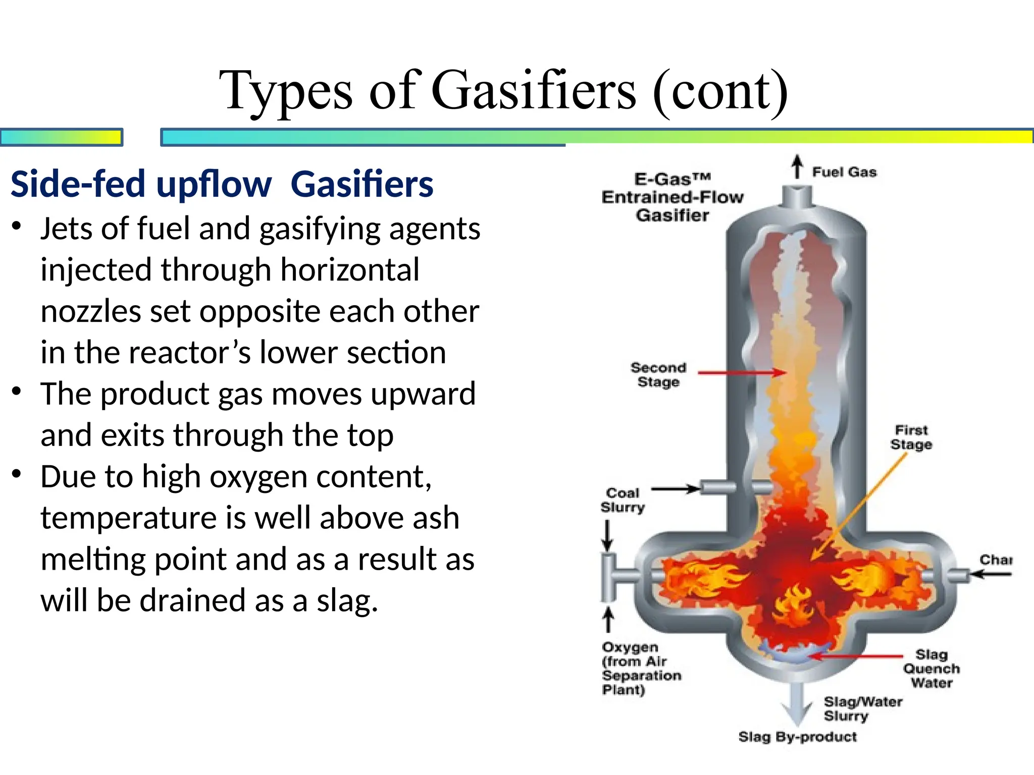 Side-fed upflow Gasifiers
• Jets of fuel and gasifying agents
injected through horizontal
nozzles set opposite each other
in the reactor’s lower section
• The product gas moves upward
and exits through the top
• Due to high oxygen content,
temperature is well above ash
melting point and as a result as
will be drained as a slag.
Types of Gasifiers (cont)
 