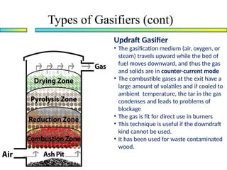 lecture 5 :Gasification and Liquefaction | PPTX