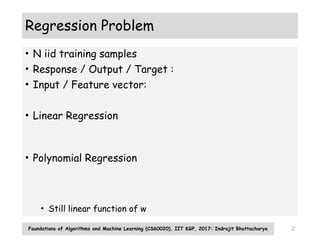 Linear Regression in Machine Learning Notes for MCA.pptx