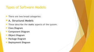 Lecture 5 Software Requirement Engineering | PPTX
