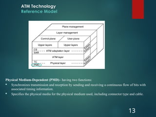 ATM Technology
Reference Model
13
Physical Medium-Dependent (PMD)– having two functions:
 Synchronizes transmission and reception by sending and receiving a continuous flow of bits with
associated timing information.
 Specifies the physical media for the physical medium used, including connector type and cable.
 