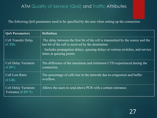 ATM Quality of Service (QoS) and Traffic Attributes
27
The following QoS parameters need to be specified by the user when setting up the connection
QoS Parameters Definition
Cell Transfer Delay
(CTD)
-The delay between the first bit of the cell is transmitted by the source and the
last bit of the cell is received by the destination
- Includes propagation delays, queuing delays at various switches, and service
times at queuing points.
Cell Delay Variation
(CDV)
The difference of the maximum and minimum CTD experienced during the
connection.
Cell Lost Ratio
(CLR)
The percentage of cells lost in the network due to congestion and buffer
overflow.
Cell Delay Variation
Tolerance (CDVT)
Allows the users to send above PCR with a certain tolerance.
 