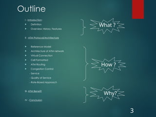 Outline
I - Introduction:
 Definition
 Overview: History, Features
II - ATM Protocol/Architecture
 Reference Model
 Architecture of ATM network
 Virtual Connection
 Cell Formatted
 ATM Routing
 Congestion Control
- Service
- Quality of Service
- Rate-Based Approach
III- ATM Benefit
IV - Conclusion
3
What ?
How ?
Why?
 