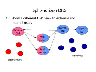 Split-horizon DNS
• Show a different DNS view to external and
internal users
Internal
DNS
Employees
External
DNS
External users
Web
server
Mail
server
Internal
DB
 
