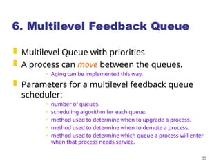Lecture note on operating system Techniques | PPT