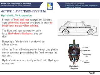 Comprehensive AutoTronics Program on Electronic Control Systems for ...