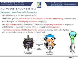 Comprehensive AutoTronics Program on Electronic Control Systems for ...